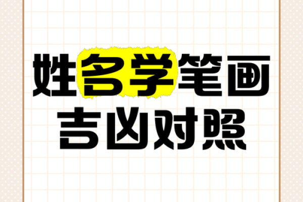 姓名笔画配对怎么弄好看 姓名笔画搭配表？