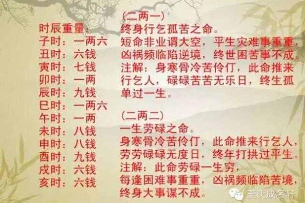 手机免费算命不求人