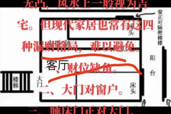 怎样看房子门风水