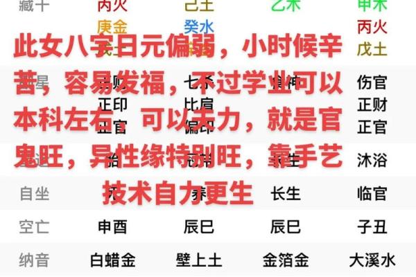 八字预测父母情况 父母情况八字预测
