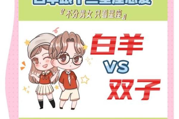 双子男和白羊女座配对指数一对有欢乐与悲伤的组合