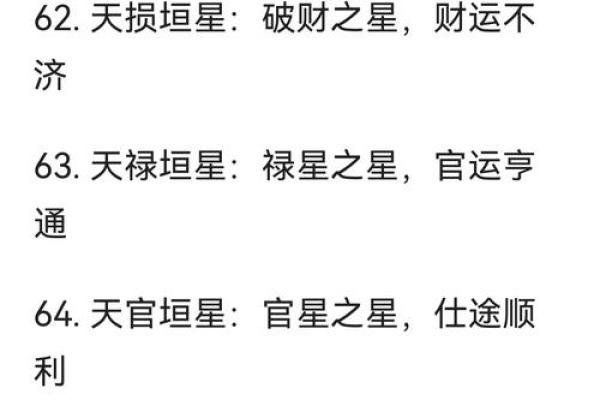 紫薇斗数科星
