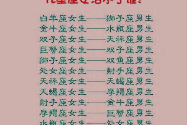 12 星座怎么扎头发