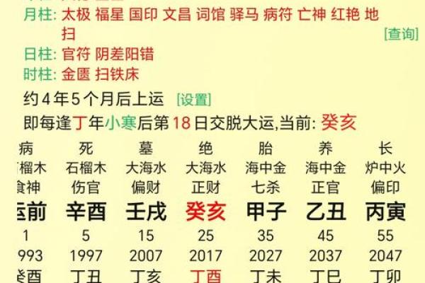 怎么知道自己的八字是什么格局