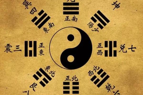 房屋环境风水禁忌，看看如何选择好风水的住宅！