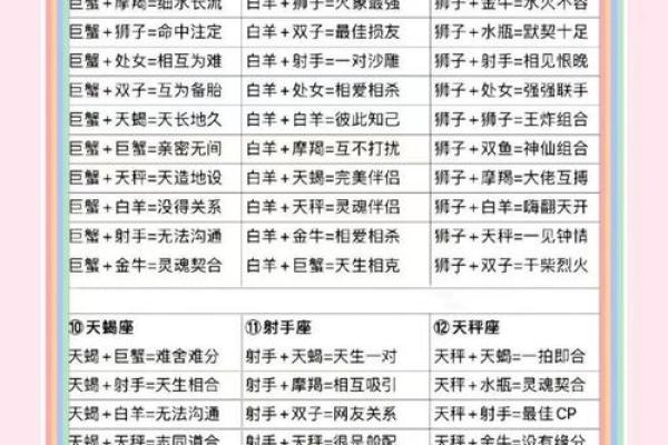 姓名配对爱情升温 姓名匹配爱情？