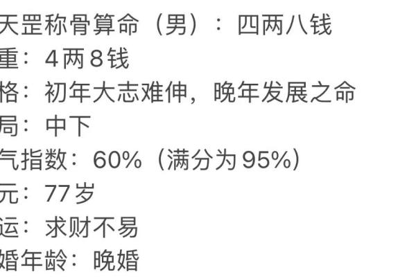 称骨算命晚上11点