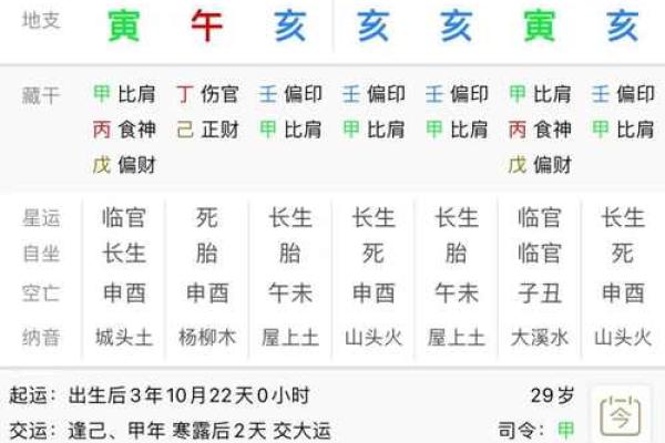 没水的八字