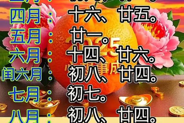 教你如何选好结婚吉日和择吉日的方法
