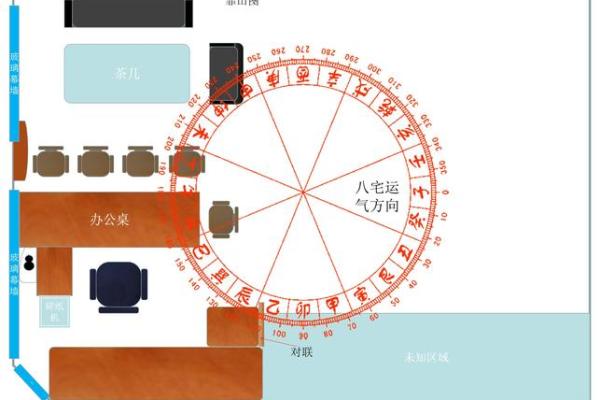 搬迁办公室风水的两大讲究，重视起来对自己有好处
