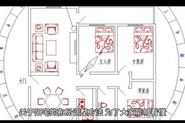 教你如何布置促进爱情的风水-