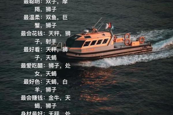 哪个星座说的废话最多呢