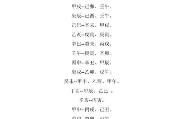 婚姻好不好，还得看八字和属相合不合！