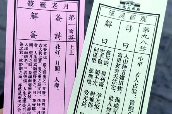 观音灵签86签解签学业
