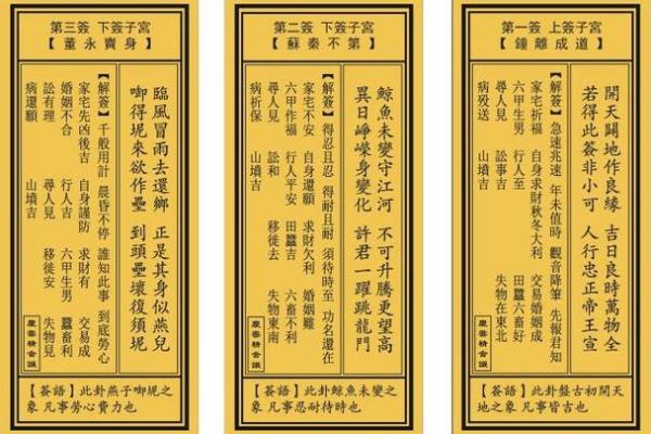 观音灵签86签解签学业