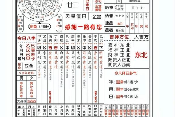 1962年2月12日出生人八字算命
