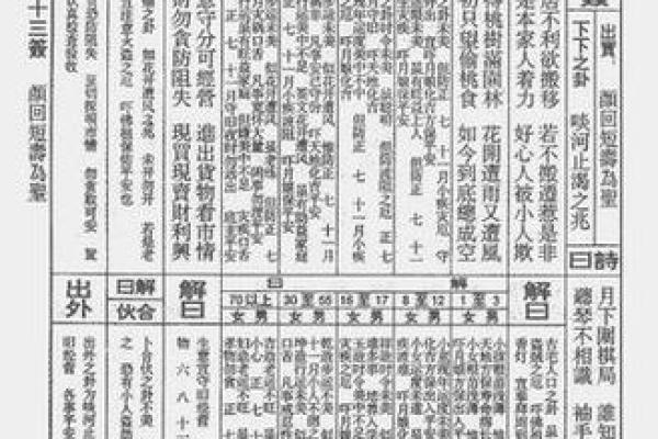 观音三十六签求姻缘