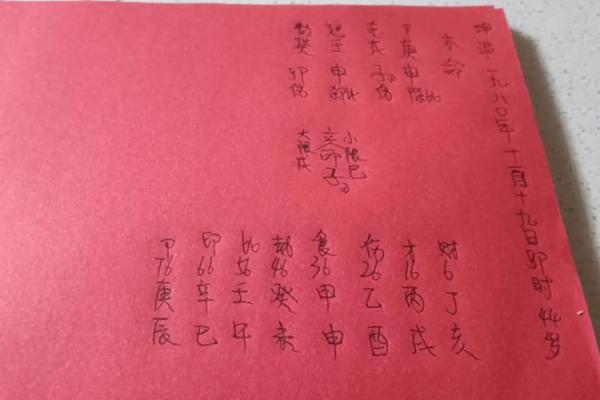 八字测算哪些人能白手起家