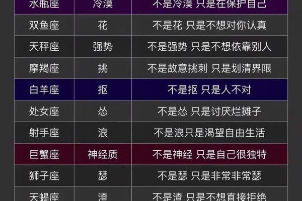 哪个星座对神秘的宇宙最感兴趣呢