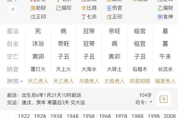 八字无官无财