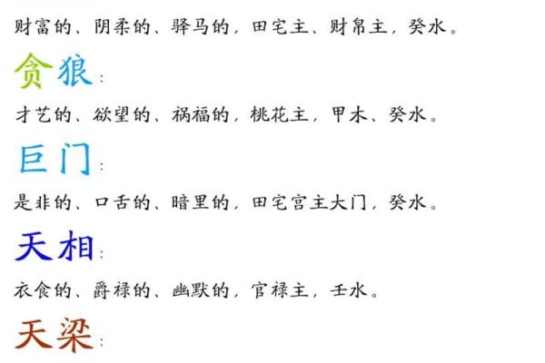 紫薇星系和天府星系位置区别