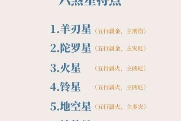 紫微斗数地劫星之十二宫释义