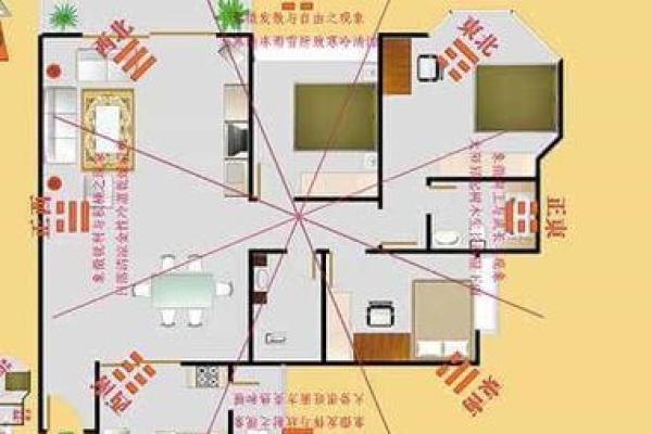 小区最后一排房子风水化解