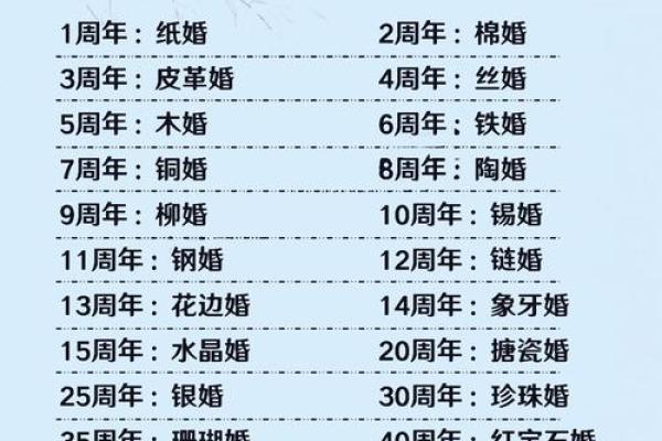 2008年的结婚吉日 2008年结婚吉日一览表？
