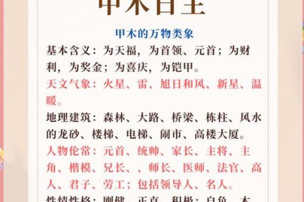 八字命盘解析，揭露个人才能，性格特点及未来趋势
