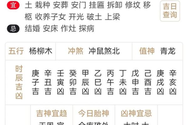 结婚时期的吉日 结婚吉时是什么时间？