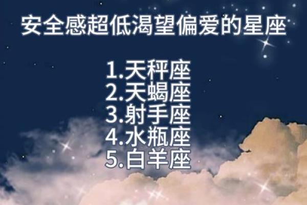 哪些星座会守身如玉