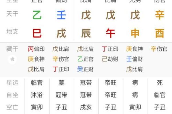 八字稼墙格成立条件