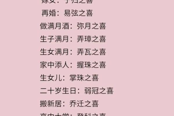 女儿生辰八字起名大全
