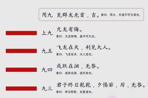 乾卦是什么方位 东南方位是什么卦