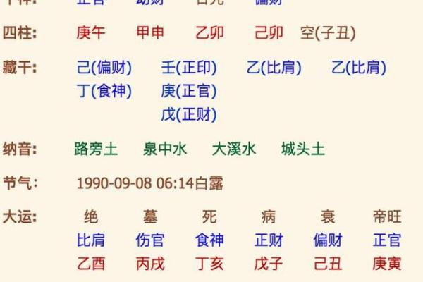 批八字算命最准免费