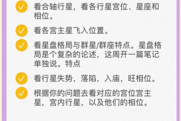 如何查看自己的星盘 个人星盘查询方法