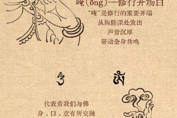算命的六字真言的解释  算命六字诀
