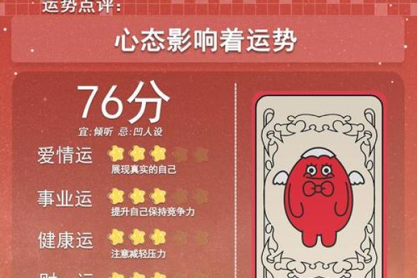 狗年运势旺到爆的星座