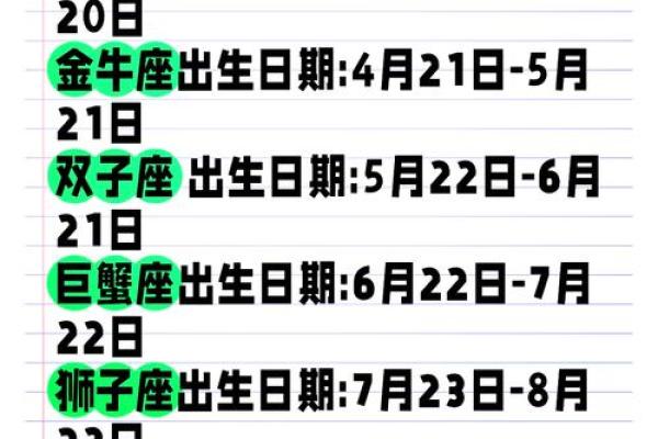 星座是按照出生日期弄的吗
