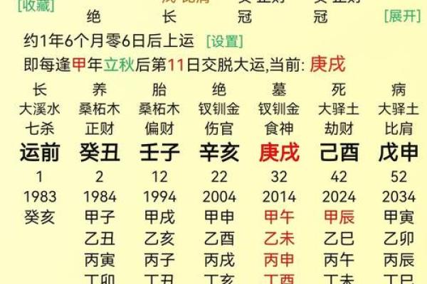 八字年干