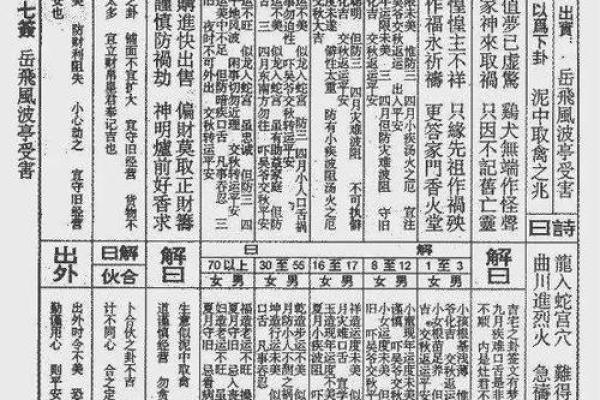 佛祖灵签第6签