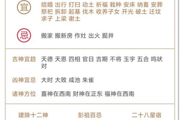 黄历中冲狗是什么意思  日历中冲狗是什么意思