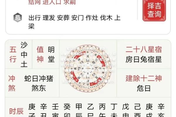 黄历中冲狗是什么意思  日历中冲狗是什么意思