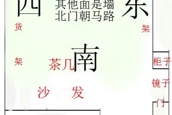 旺铺风水要点，可以多方面运用