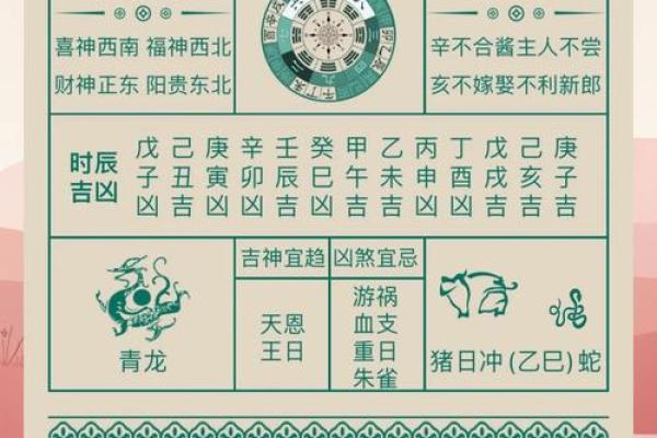 白羊座今日紫微黄历运势