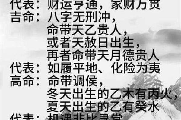 劫财旺的八字什么特点？