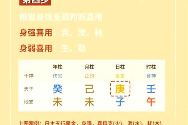 八字喜水是什么意思,喜用神为水去哪个城市