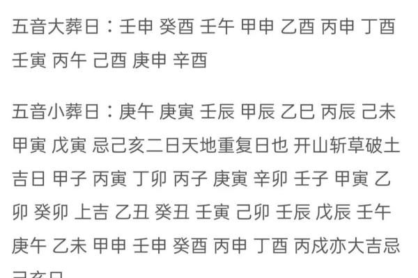 六十甲子安葬吉日吉凶祸福表