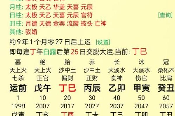 什么八字会富甲一方