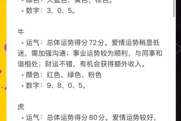 2014年属牛结婚吉日 属牛2014年运势及运程？